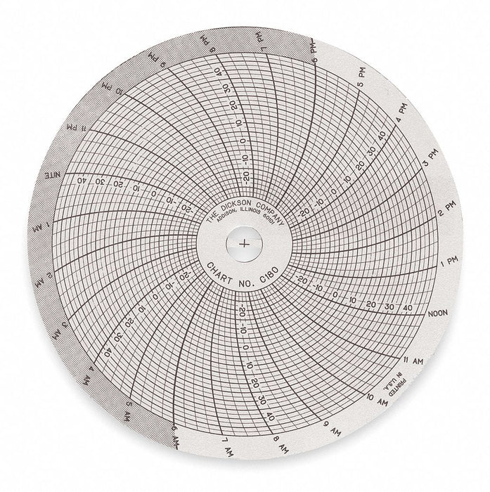M6762 Circular Paper Chart 24 hr 60 pkg