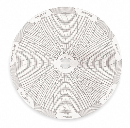 M6761 Circular Paper Chart 7 day 60 pkg