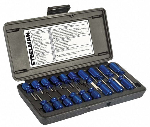 Master Terminal Tool Kit 19 Pc