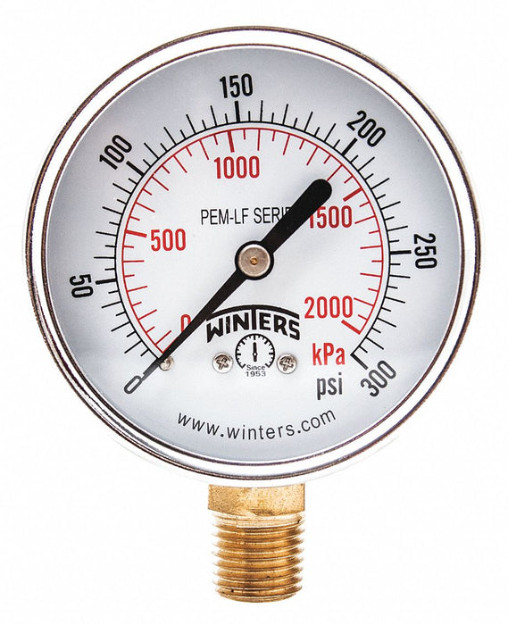 J1380 Gauge Pressure 0 to 300 psi 2-1/2 in.