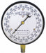 Well Water Level Gauge 0 to 390 ft.