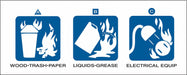 Fire Extinguisher Label 2 in x 5 in PK5