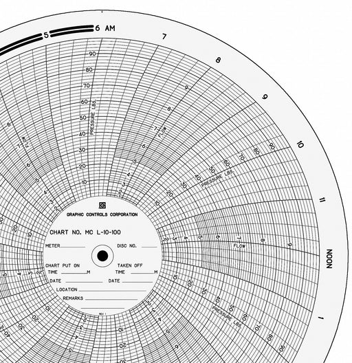 Circular Paper Chart 24 hr 100 pkg