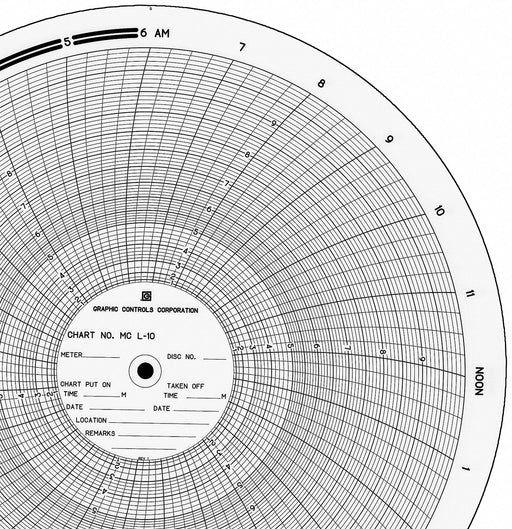 M6751 Circular Paper Chart 24 hr 100 pkg
