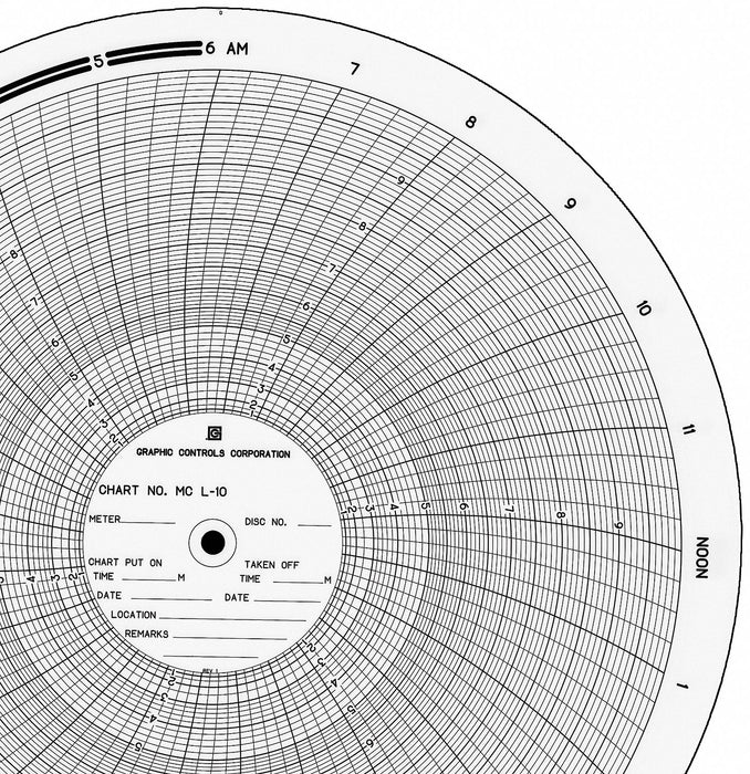 M6751 Circular Paper Chart 24 hr 100 pkg