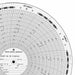 Circular Paper Chart 7 day 100 pkg
