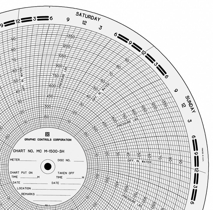 Circular Paper Chart 7 day 100 pkg