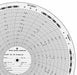 Circular Paper Chart 7 day 100 pkg