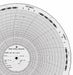 Circular Paper Chart 7 day 100 pkg