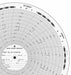 Circular Paper Chart 7 day 100 pkg