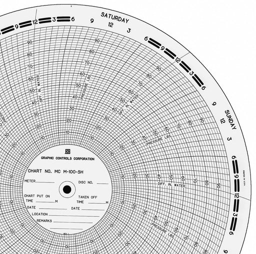 Circular Paper Chart 7 day 100 pkg