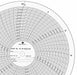 M6752 Circular Paper Chart 1 hr 100 pkg