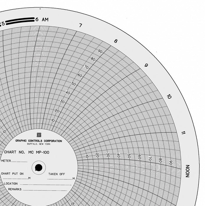 M6751 Circular Paper Chart 24 hr 100 pkg