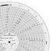 Circular Paper Chart 24 hr 100 pkg