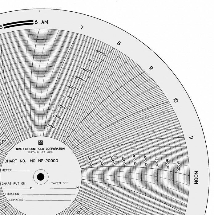 M6751 Circular Paper Chart 24 hr 100 pkg