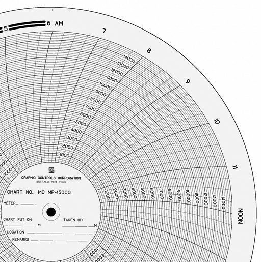 M6751 Circular Paper Chart 24 hr 100 pkg