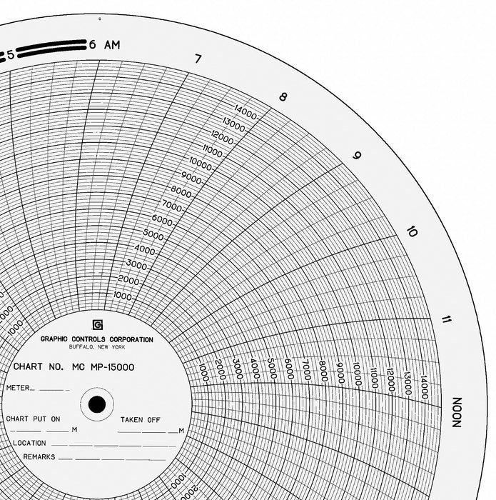 M6751 Circular Paper Chart 24 hr 100 pkg