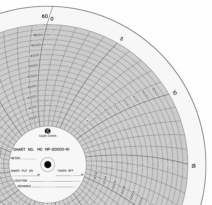 M6752 Circular Paper Chart 1 hr 100 pkg