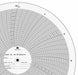 M6752 Circular Paper Chart 1 hr 100 pkg