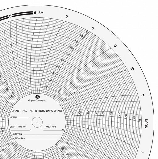 Circular Paper Chart 24 hr 100 pkg