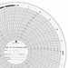 Circular Paper Chart 24 hr 100 pkg