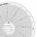 Circular Paper Chart 24 hr 100 pkg