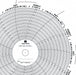 Circular Paper Chart 7 day 100 pkg
