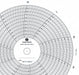 Circular Paper Chart 10 hr 100 pkg