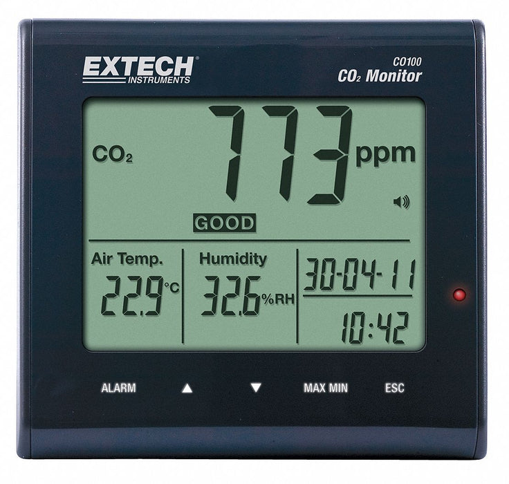 Air Quality Carbon Dioxide Monitor