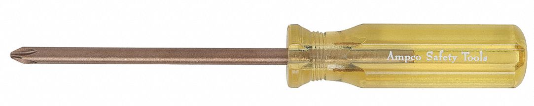 Non-SparkingScrDrv Phillips #0 Round