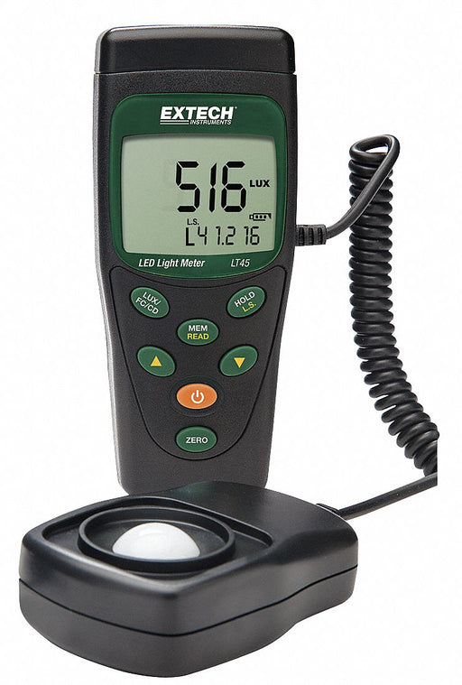 LED Light Meter