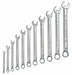 Combo Wrench St Steel Blk Oxd Stnd Ofst