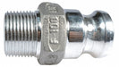 Cam and Groove Fitting