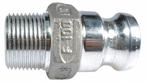 Cam and Groove Fitting