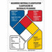 (M)NFR B401 (SPAN) 14 X 10 (REACTIVITY)