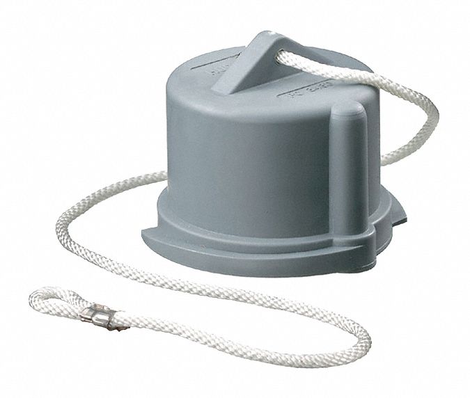 Cap Closure