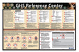 Poster 25 1/2 in x 39 1/2 in Paper