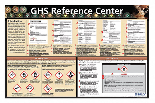 Poster 25 1/2 in x 39 1/2 in Paper