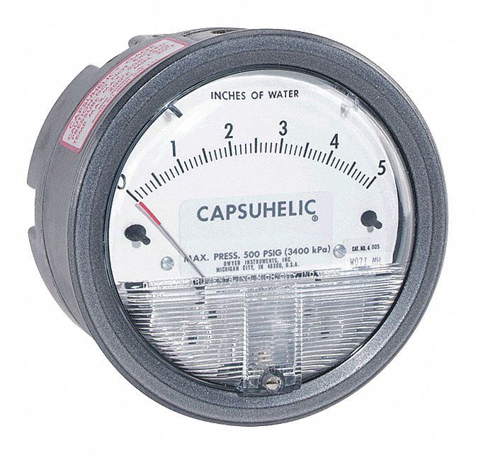 Capsuhelic Gage