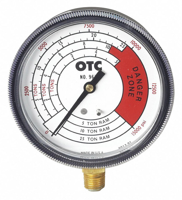 Pressure And Tonnage Gauge