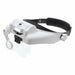 HEAD BAND MAGNIFIER