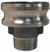 Cam and Groove Adapter 3  4 Aluminum