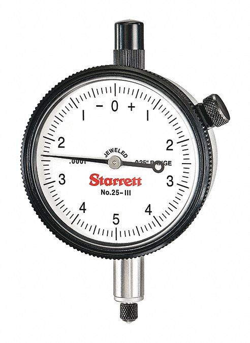 Indicator Dial