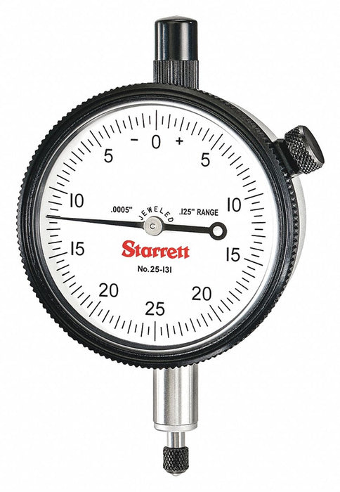 Indicator Dial
