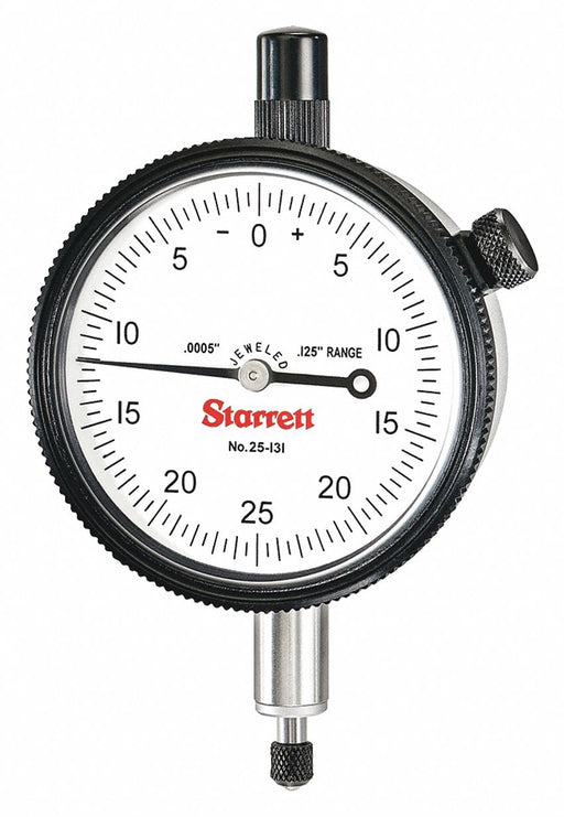 Indicator Dial
