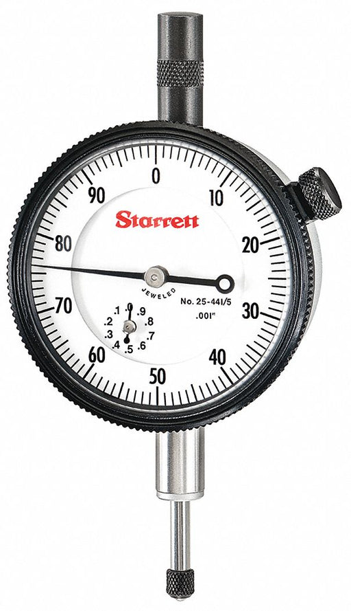 Indicator Dial