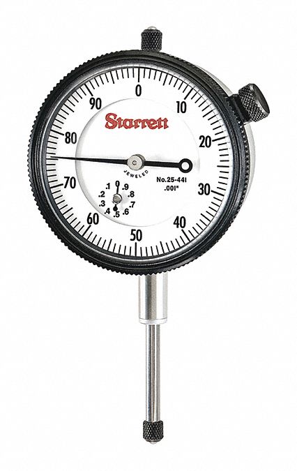 Indicator Dial