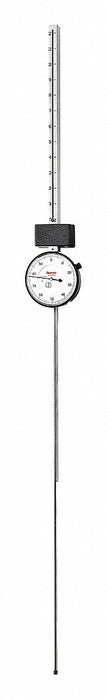 Indicator Dial