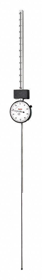 Indicator Dial