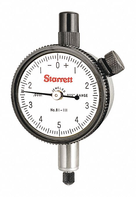 Indicator Dial